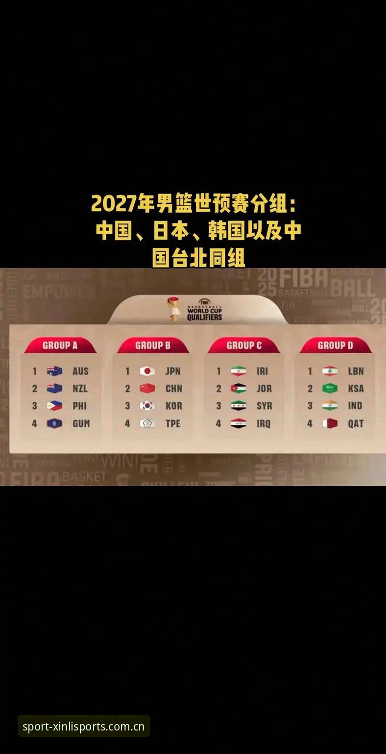 新利体育用户评价最新版 U17世界杯分组揭晓,新利体育平台球迷热议中国两队赛程