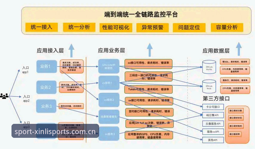 新利体育平台v3.2.1版本深度解析：从下载安装到安全体验的全链路探索